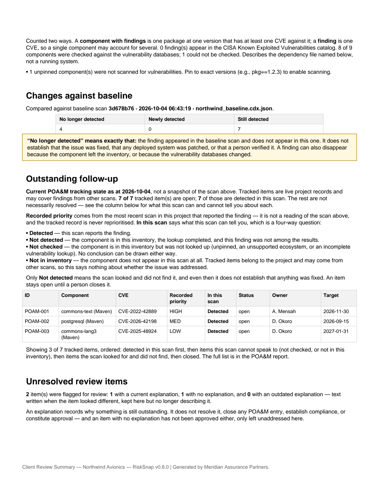 Page two: changes against the named baseline, outstanding follow-up with owners and dates, and unresolved review items with a saved explanation.
