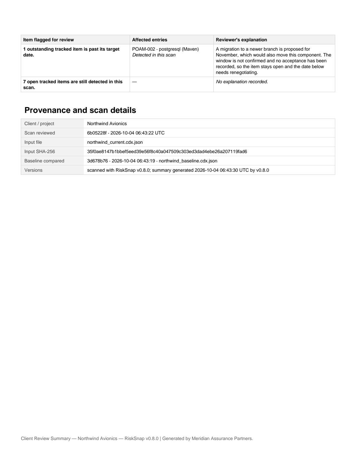 Page three: provenance table listing the client, scan reviewed, input file, SHA-256, baseline compared and tool versions.